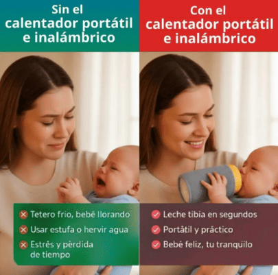 CALENTADOR PORTÁTIL DE MAMADERA